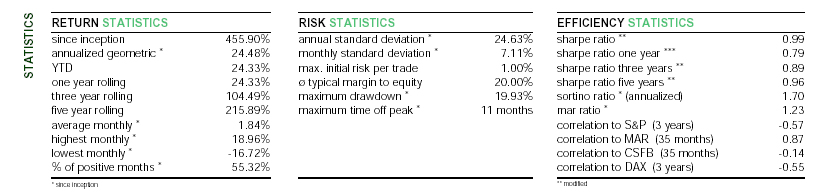 FactSheet copia.JPG