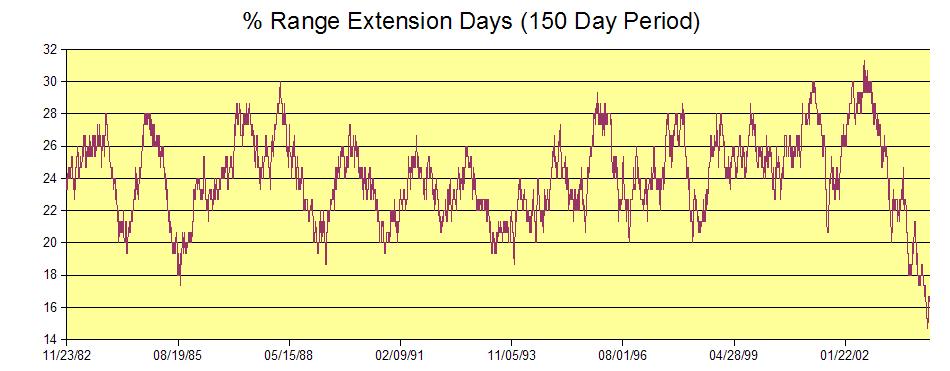 range extension_html_m23934100.jpg