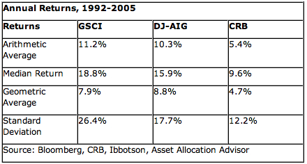 annual_returns.jpg