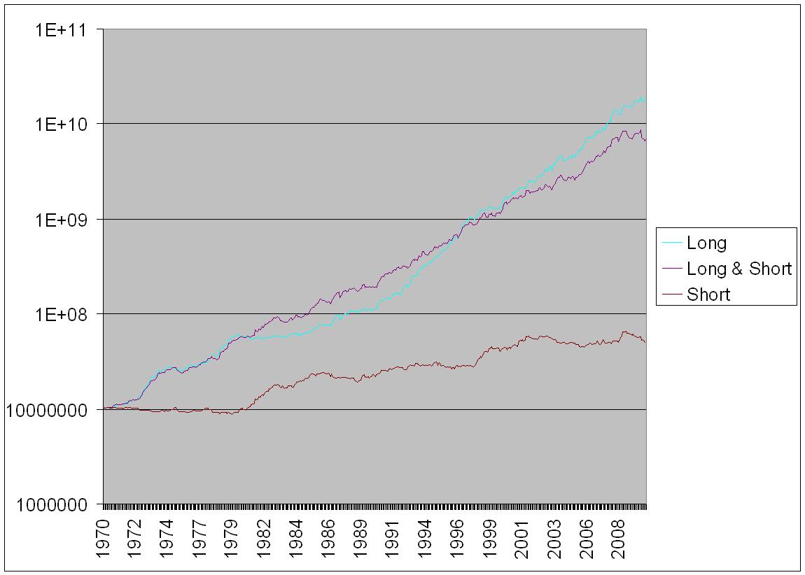 Chart.JPG