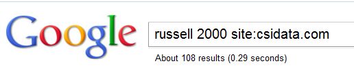 russell2k.PNG