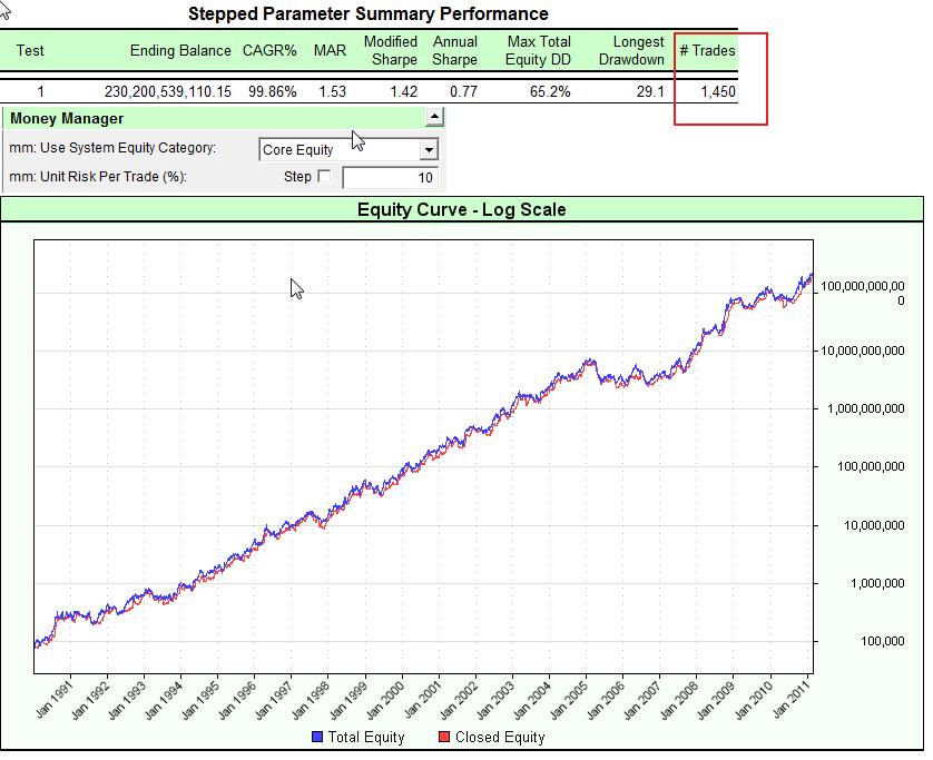 10% Core Equity.jpg