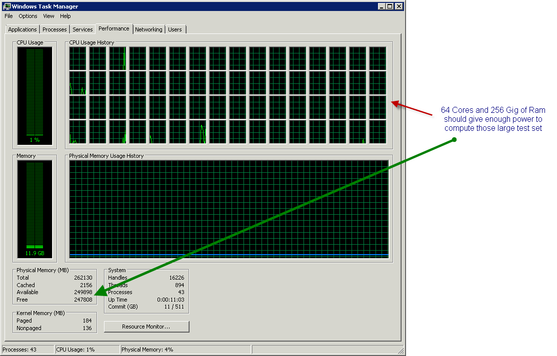 Image 64 Cores.png