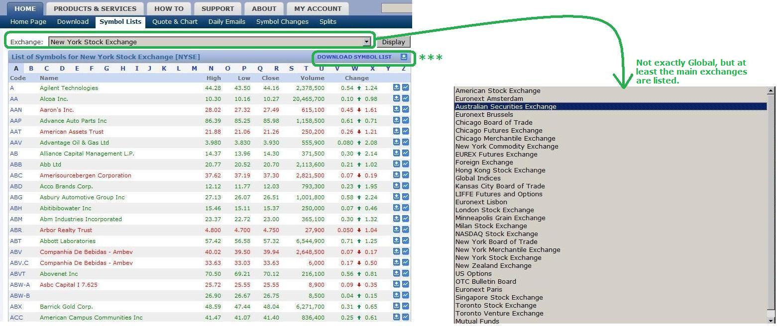 NYSE list.jpg