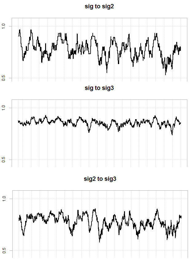 signal-corr.png