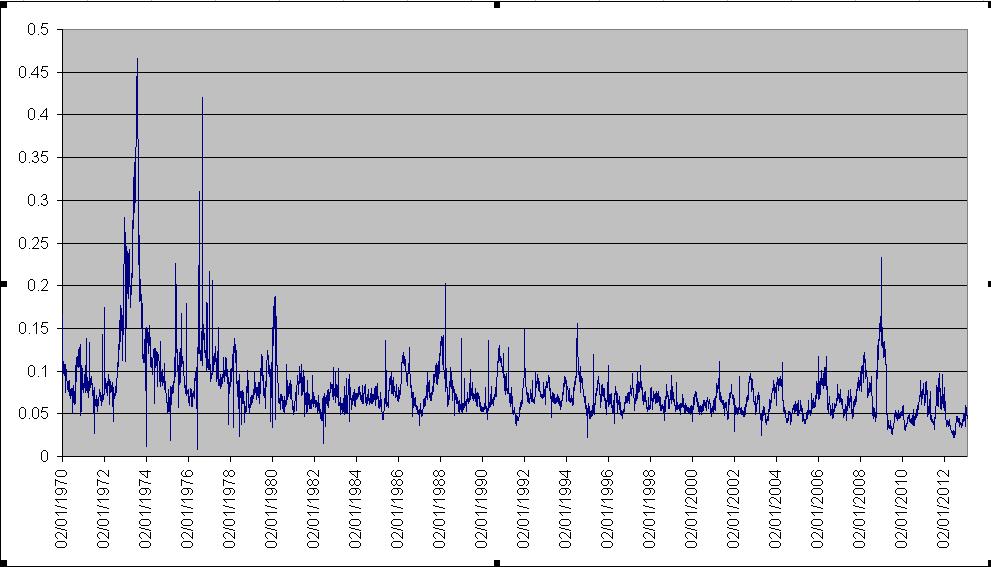 EfficiencyIndex.JPG