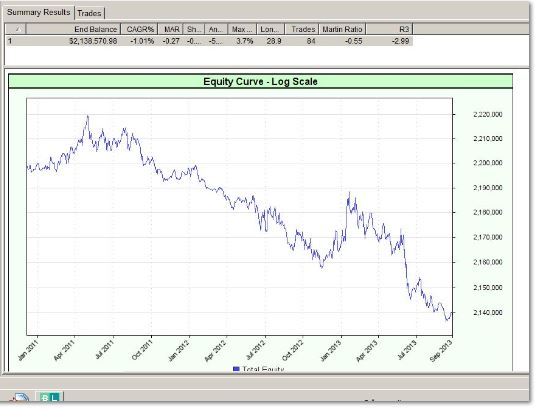 currency Long Short.JPG