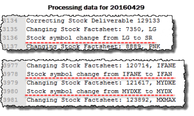 Symbol Changes 20160429