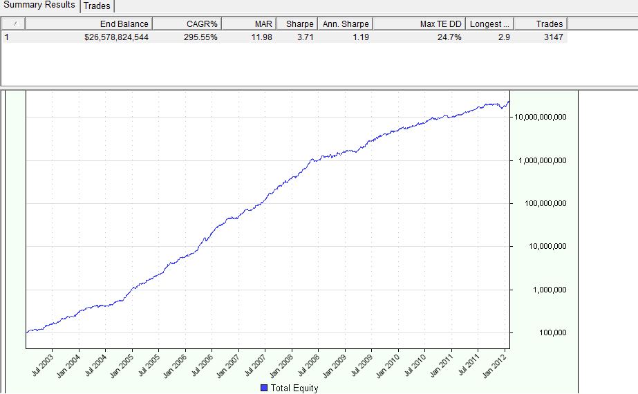 performace capture Tblox.JPG